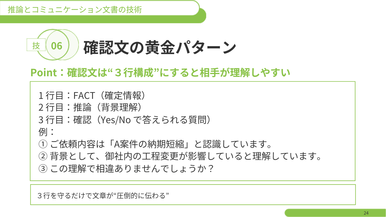 確認文の黄金パターンの研修スライド
