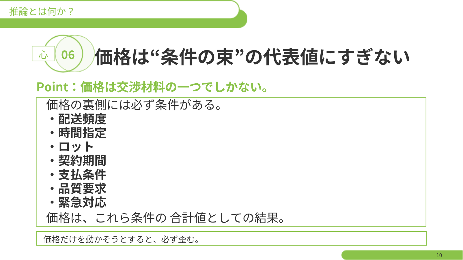 価格は条件の束の研修スライド