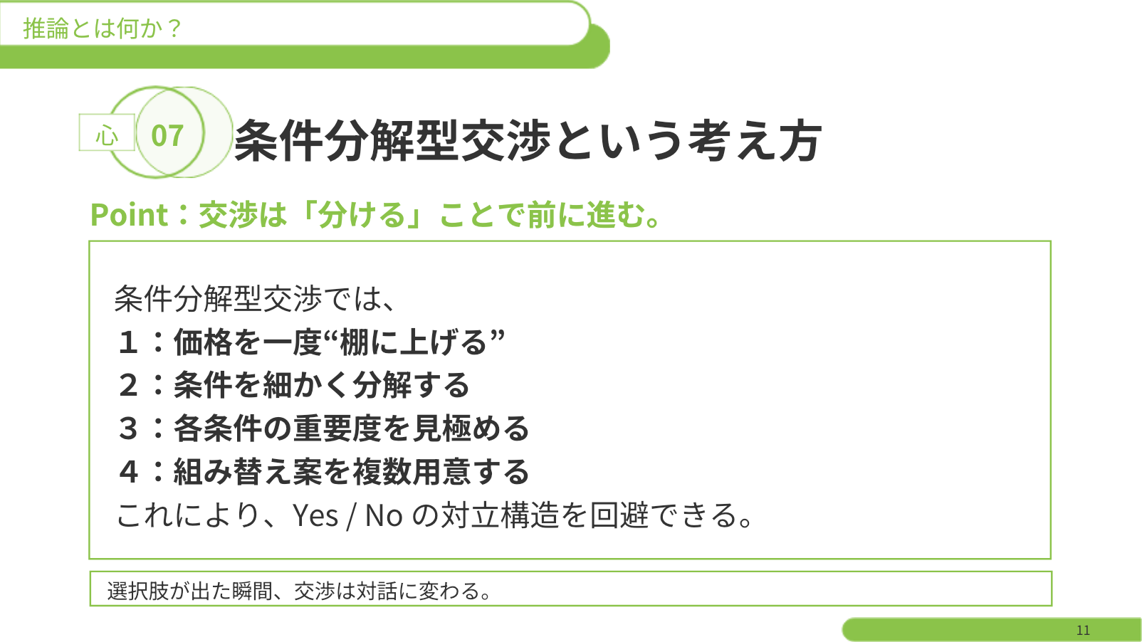 条件分解型交渉の研修スライド
