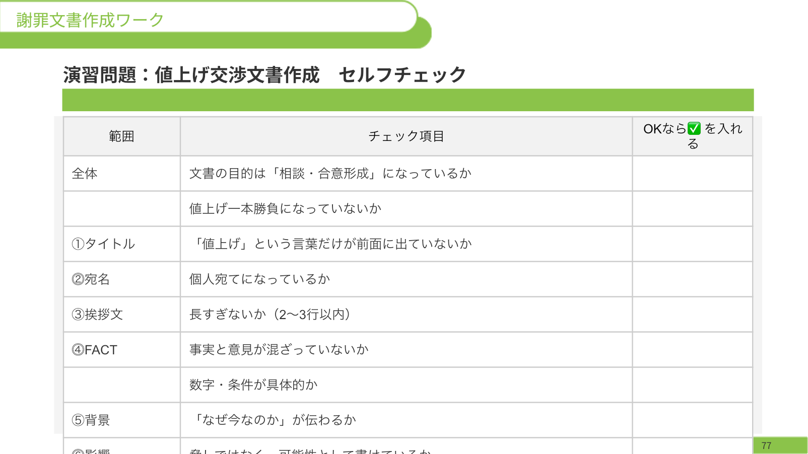 交渉文書チェックリストの研修スライド
