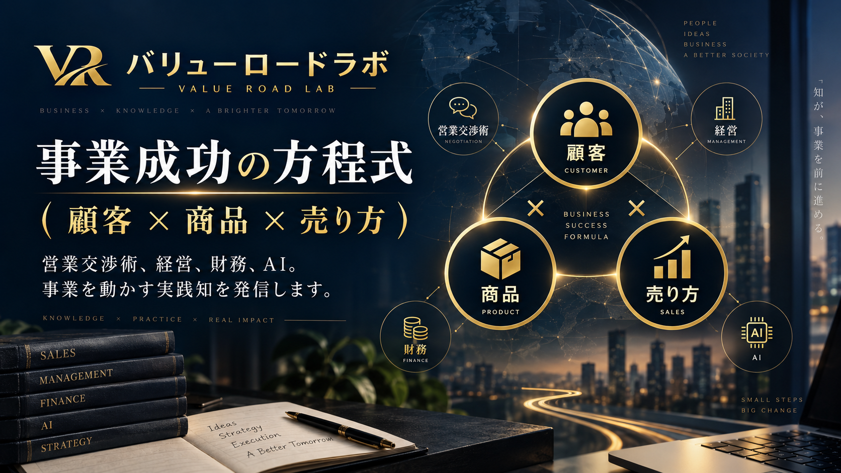 バリューロードラボ|事業成功の方程式 顧客×商品×売り方